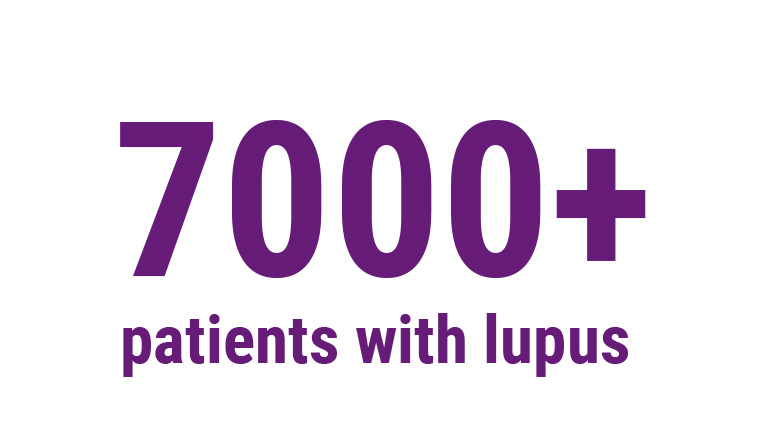 More than 7,000 patients with lupus