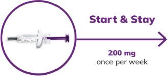 Start and Stay Start and Stay
